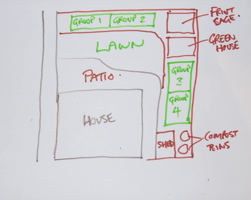 Vegetable garden layout sketch